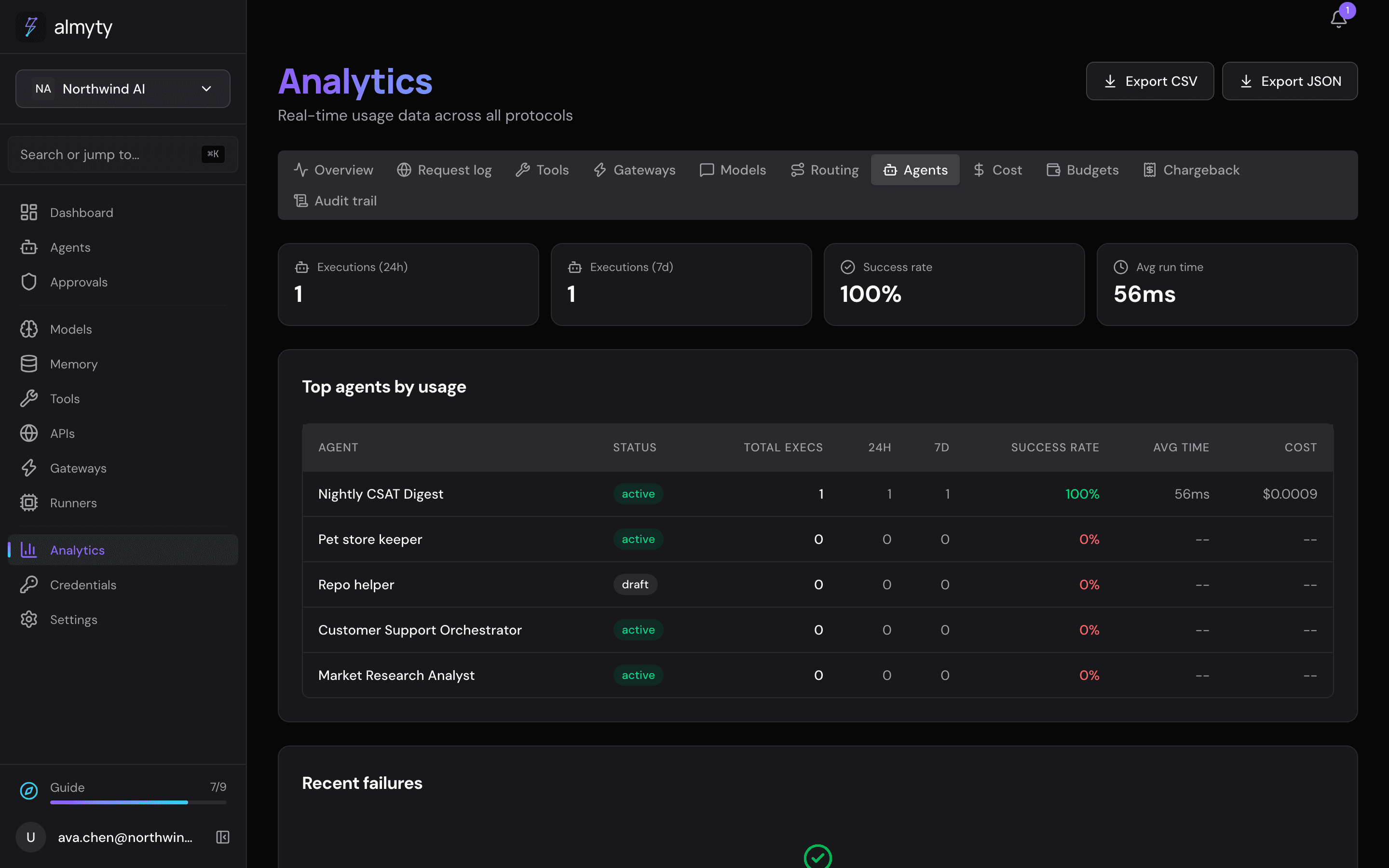 Agents tab showing seeded demo agents and their execution metrics