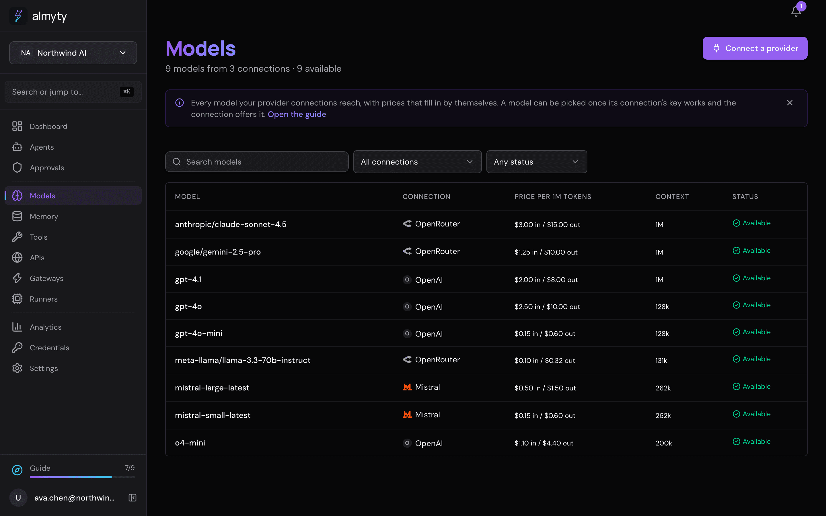 Models page
