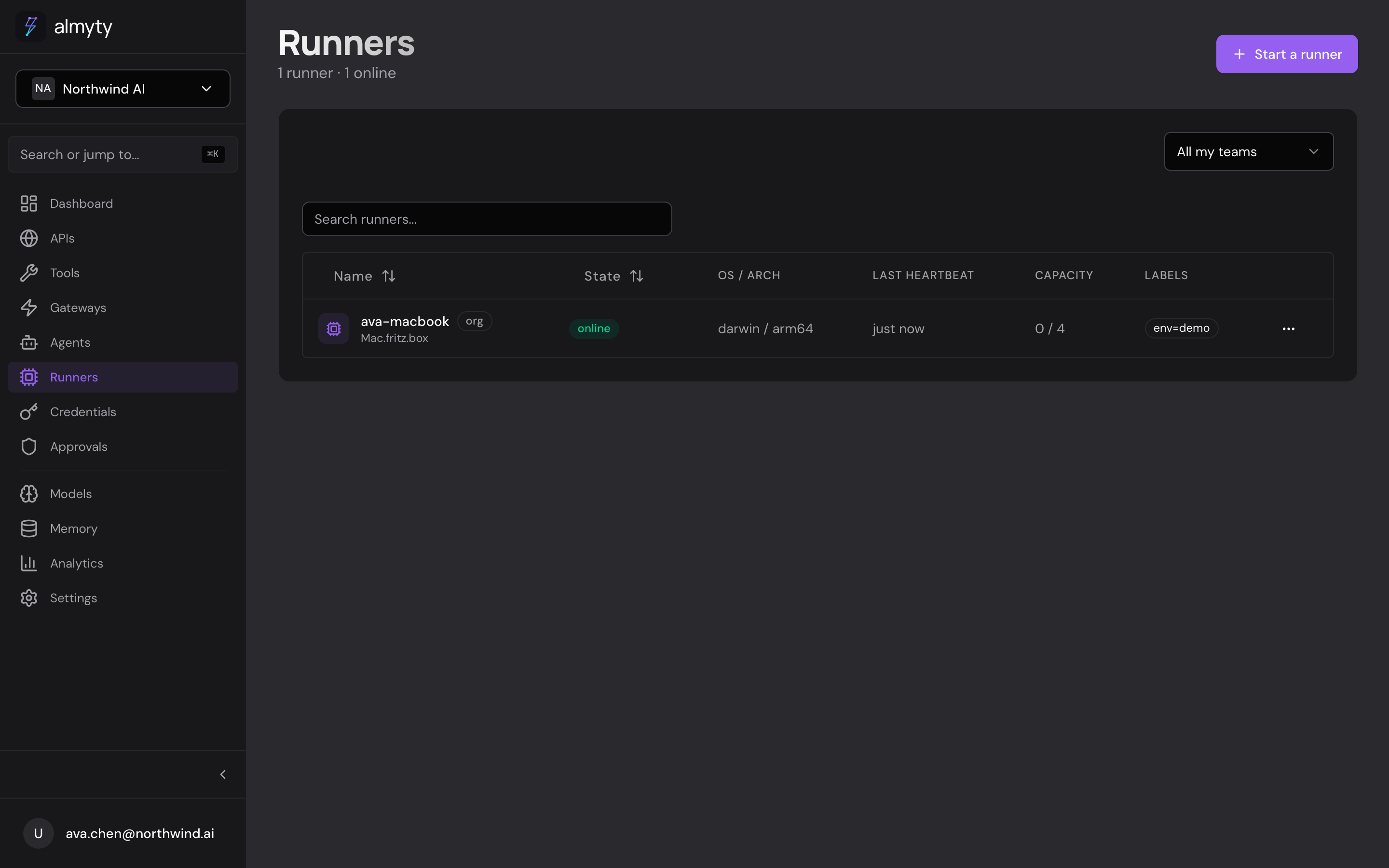 The Runners list, a machine online