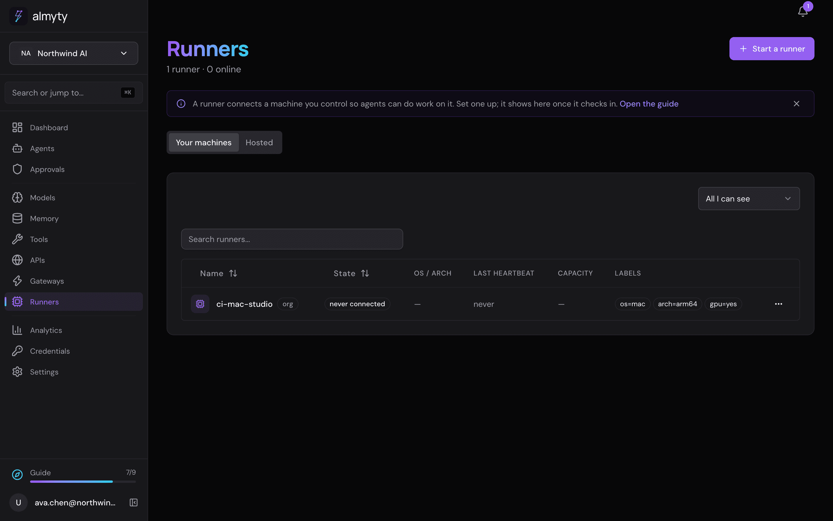 The Runners list