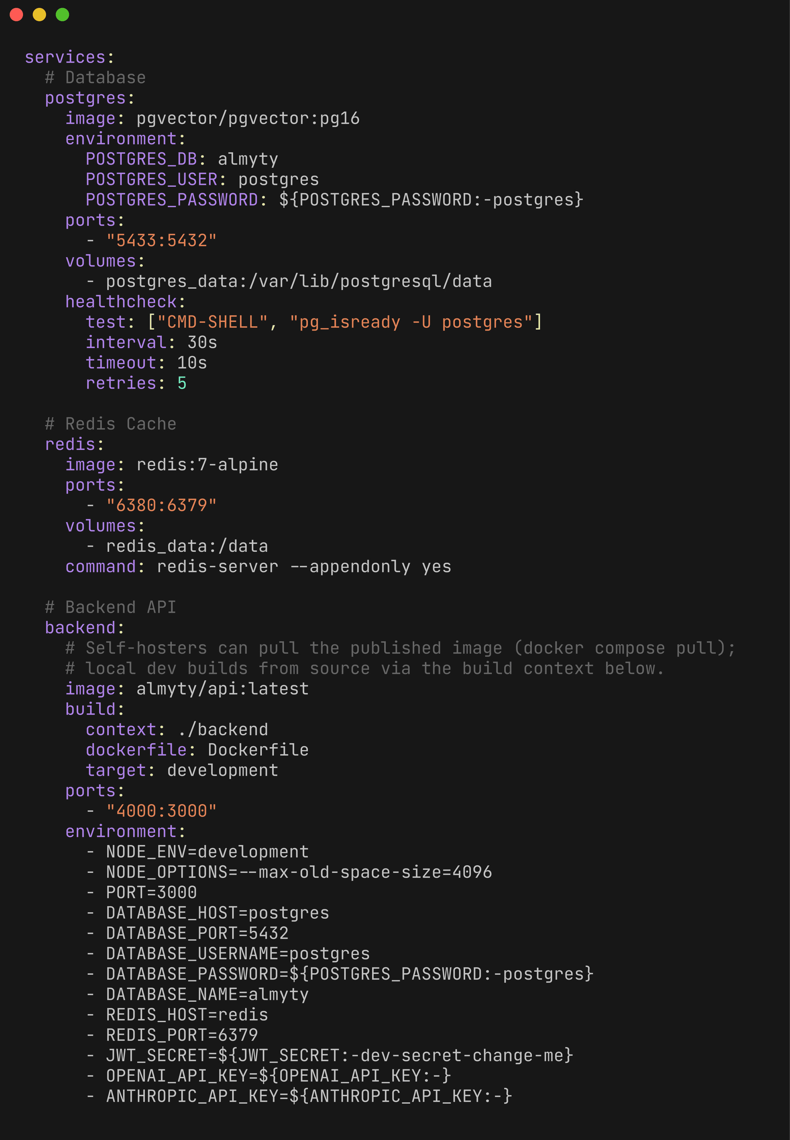 The Compose file for a self-hosted deployment