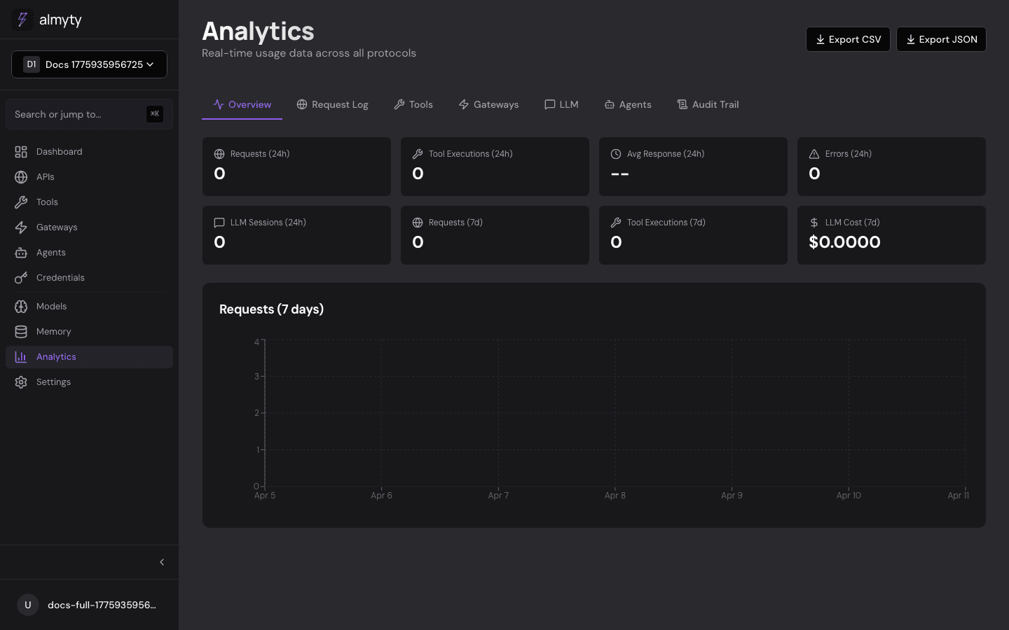Audit trail